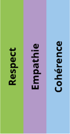 Image - Respect.png