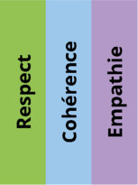 Image - Respect7.png