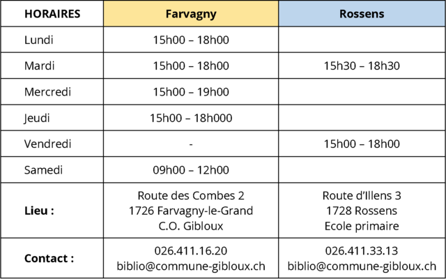 Image - Tableau_1-11.png